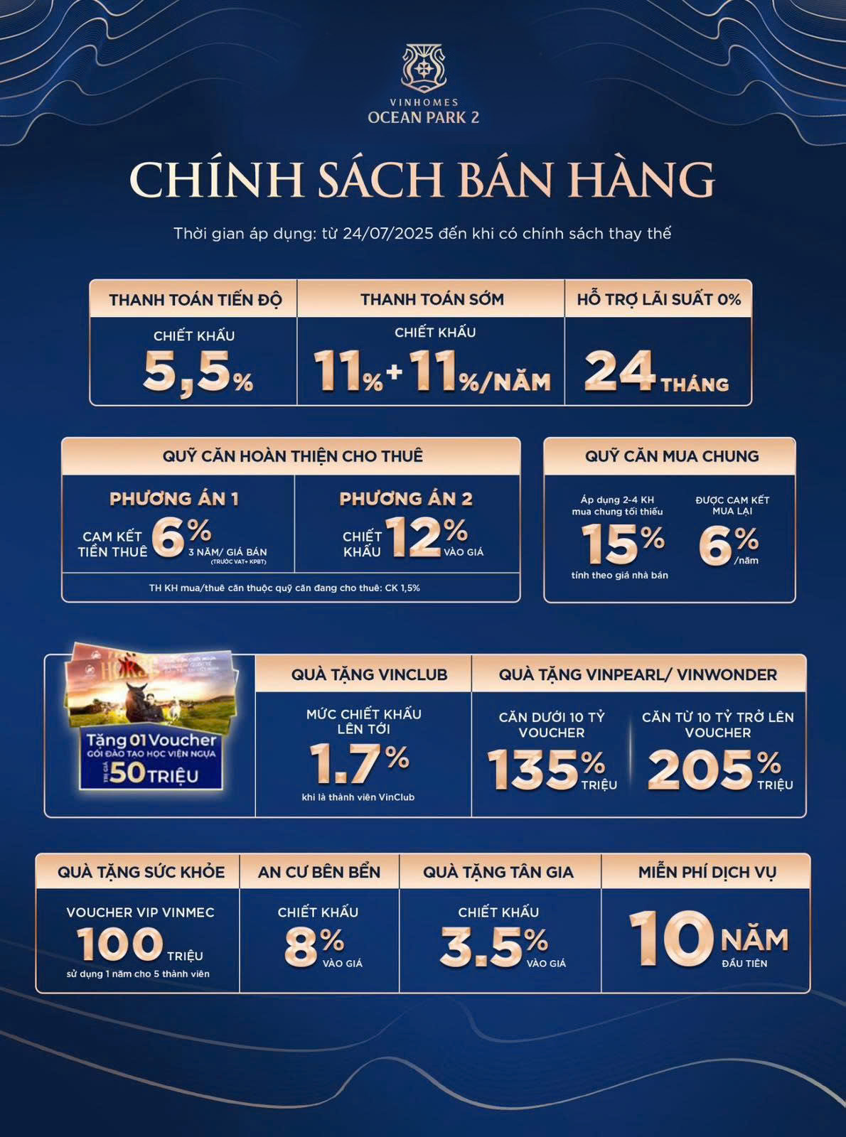 VINHOMES OCEAN PARK 2